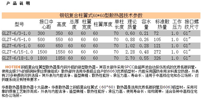 華泰鋼鋁復(fù)合6060散熱器參數(shù)