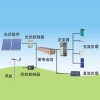 求購風光互補發(fā)電系統(tǒng)