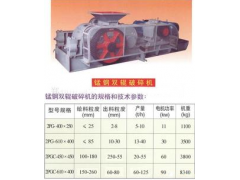 求購輥破設備 對輥機 礦山破碎機械