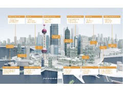 智能建筑設(shè)計(jì)尋求合作項(xiàng)目