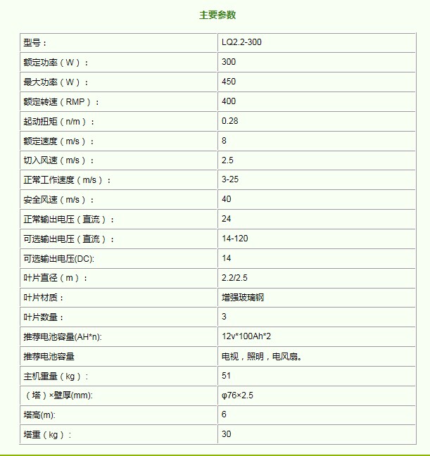 QQ圖片20141230185719