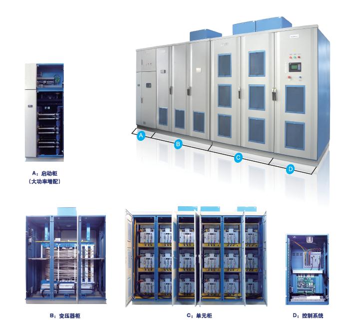 HIVERT-Y(T)VF 礦井提升機(jī)高壓變頻器3