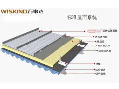 求購鋁鎂錳屋面系統(tǒng) 山東萬事達鋁鎂錳屋面系統(tǒng)