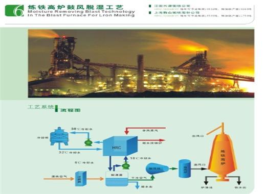 鋼鐵冶金行業(yè)