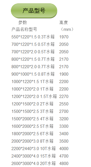 QQ圖片20150724150615