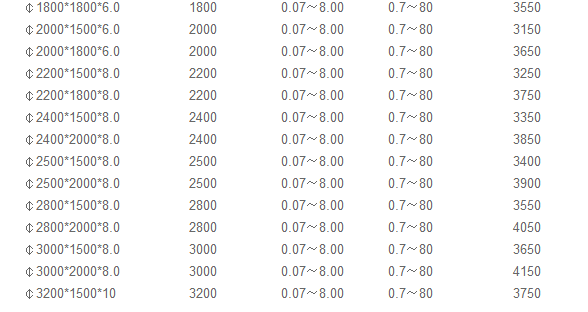 QQ圖片20150724151942