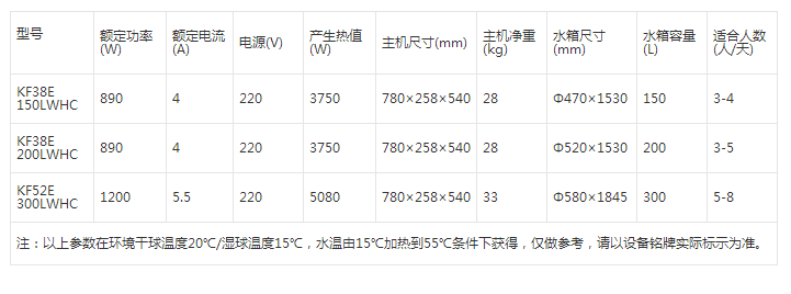 QQ截圖20150729095830