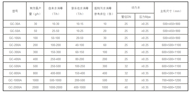 QQ圖片20150731133433