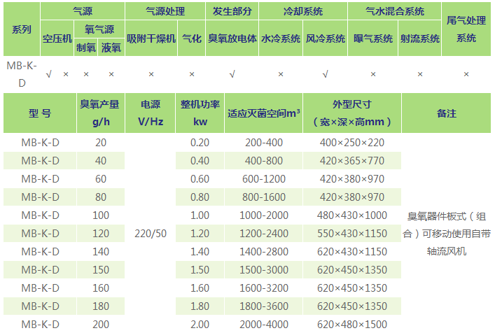 QQ圖片20150731163836