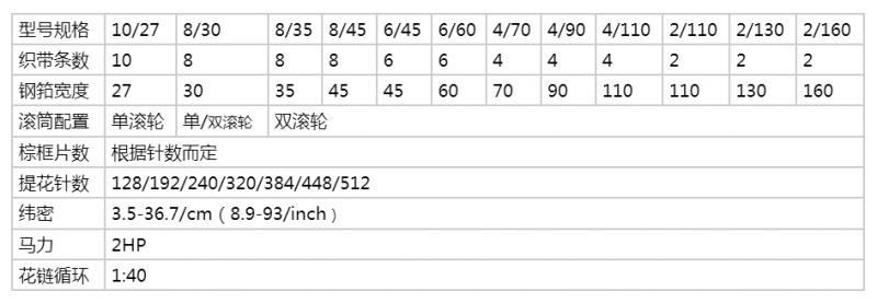 QQ截圖20150803162220
