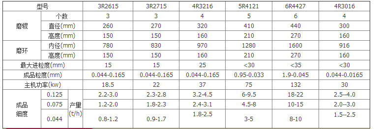 QQ圖片20150807103639