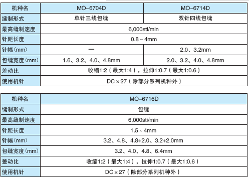 QQ圖片20160111152359