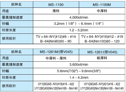 QQ圖片20160111154106
