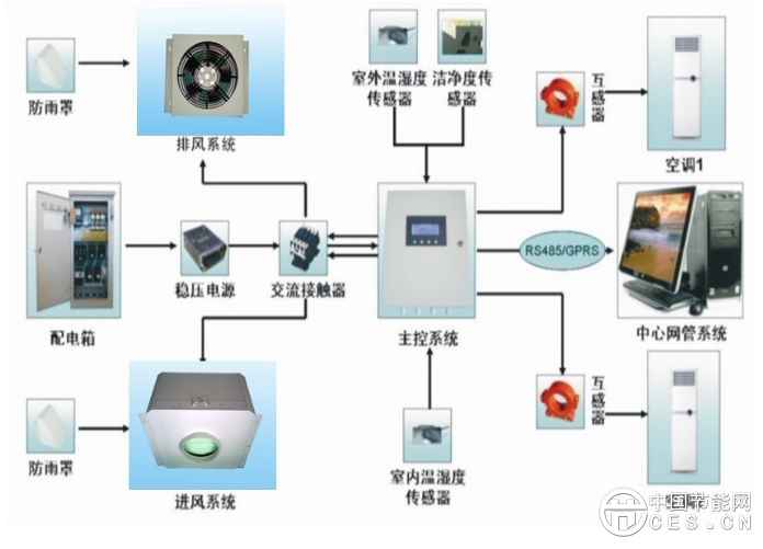 QQ圖片20161222212054