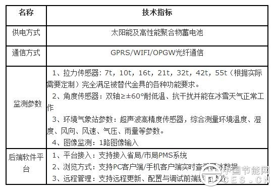 QQ圖片20161222220618