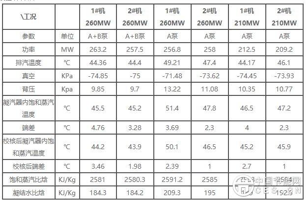 QQ圖片20161228162625