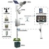 太陽能監(jiān)控系統(tǒng)