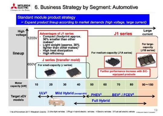 QQ截圖20180201073803