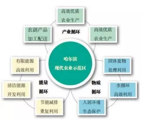 QQ截圖20180202141548