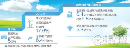 QQ截圖20180409083429