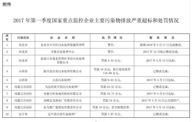 QQ截圖20180420071426