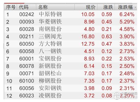 QQ截圖20180611160829