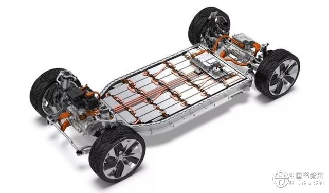  特斯拉又自燃了？是時候跟你聊聊電動汽車的電池安全性了