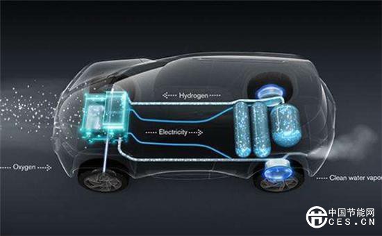 氫燃料電池產(chǎn)業(yè)化還要“過(guò)關(guān)斬將”