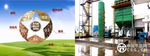 生物質(zhì)“超低排放”難在哪？