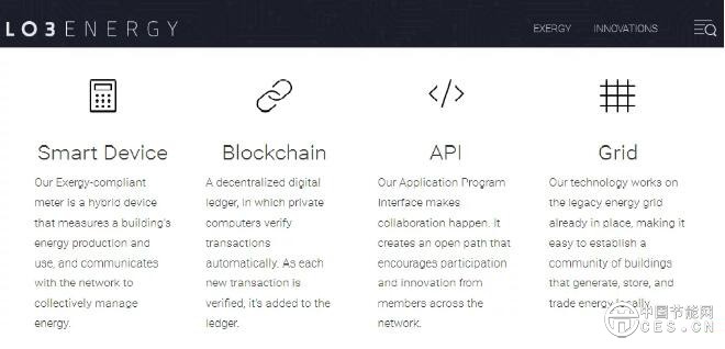 分布式能源或是偽區(qū)塊鏈 能源領(lǐng)域區(qū)塊鏈項目目前不具備可行性和必要性