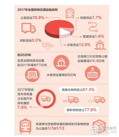 QQ截圖20180705091523