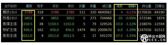 QQ截圖20180706151721