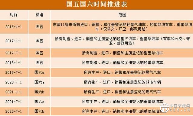 QQ截圖20180718110547