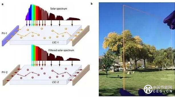 QQ截圖20180718125131