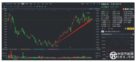 QQ截圖20180720112519