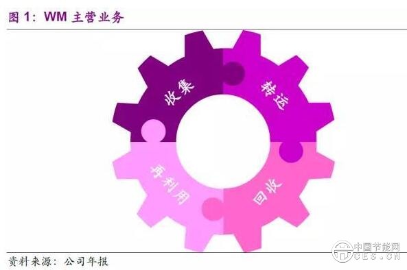 QQ截圖20180729224855