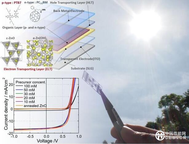QQ截圖20180730212327