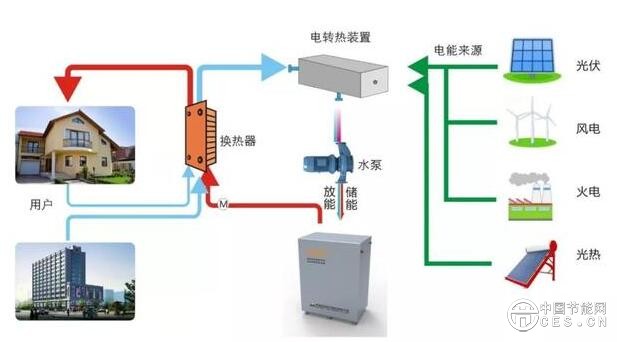 QQ截圖20180805230134