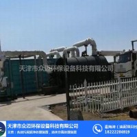 千分級落地油泥處置設(shè)備，德國引進(jìn)技術(shù)