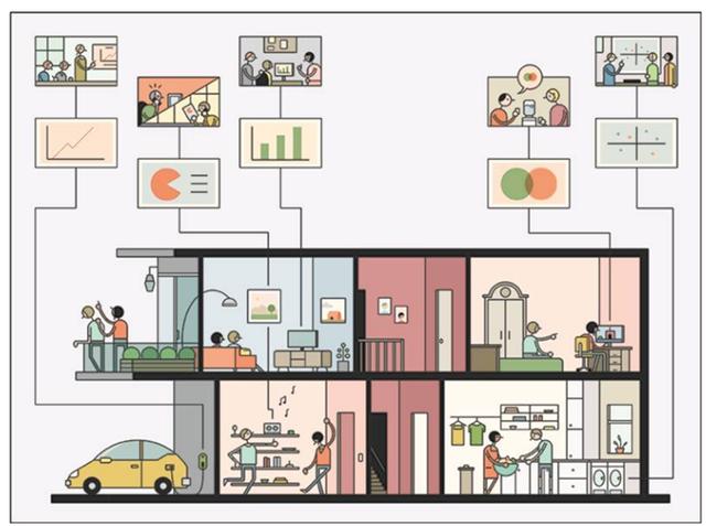 能源巨頭或?qū)⑻峁┟赓M無限制電力供應(yīng)