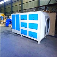 實(shí)恒活性炭光氧催化一體機(jī)有機(jī)廢氣處理設(shè)備在噴漆領(lǐng)域效果好