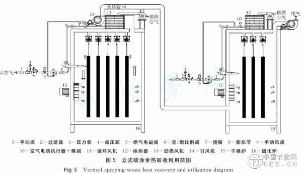 節(jié)能環(huán)保型建筑鋁型材粉末涂裝技術(shù)與應(yīng)用