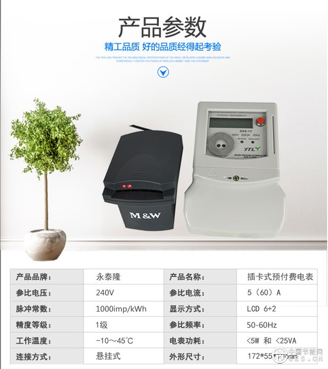 產(chǎn)品參數(shù)