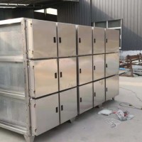 油煙凈化處理器忠實的粉絲是他們