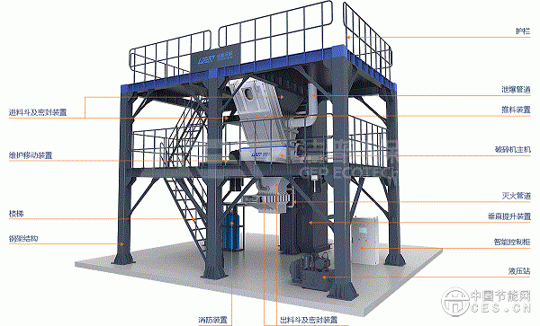 潔普智能環(huán)保與您相約2019鄭州環(huán)衛(wèi)固廢展