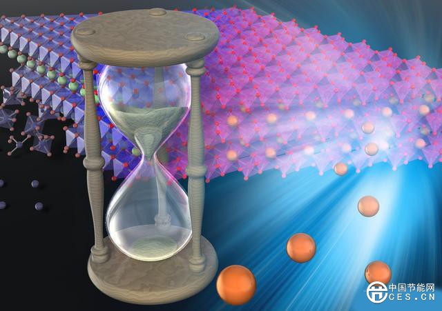 自我修復(fù)電池誕生！發(fā)明出一種高容量長(zhǎng)壽命電池