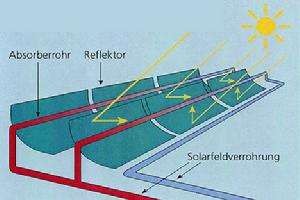 聚光太陽能發(fā)電成本下降