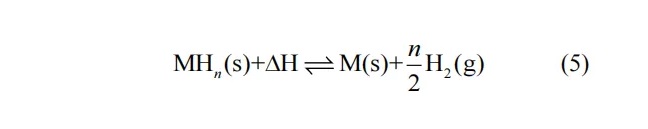 中高溫?zé)峄瘜W(xué)儲(chǔ)熱材料研究進(jìn)展