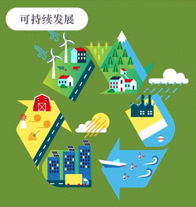 AI高能耗背后，數(shù)據(jù)中心如何用上更多綠電？