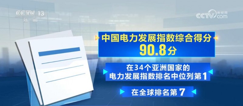 中國(guó)電力發(fā)展亮眼 能源轉(zhuǎn)型進(jìn)入“快車(chē)道”